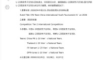 kaiyun-中国足协：伊朗U23男足因故退出西安国际青年足球锦标赛，越南U23男足替代出战